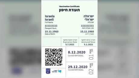 Thousands of Israelis return to normal life with forged ‘Green Pass’ as vaccine refuseniks otherwise barred from venues